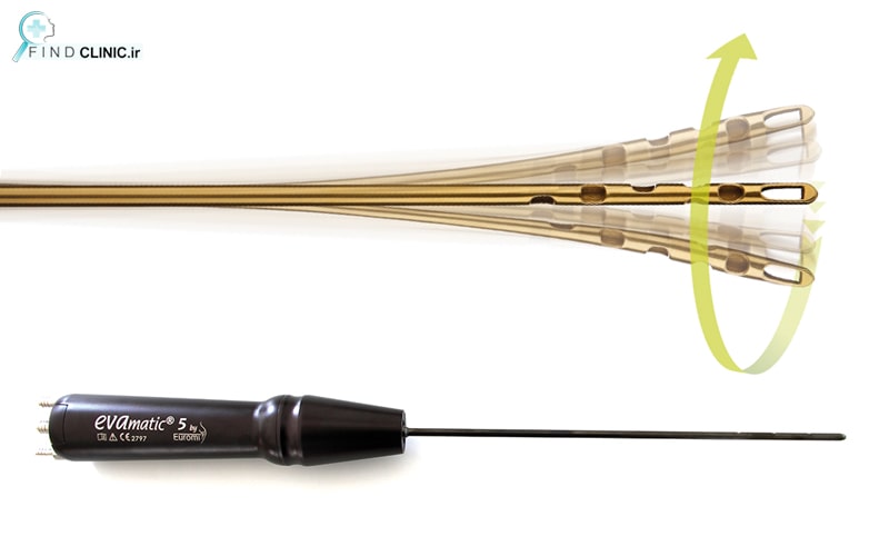 لیپوماتیک ارزان قیمت