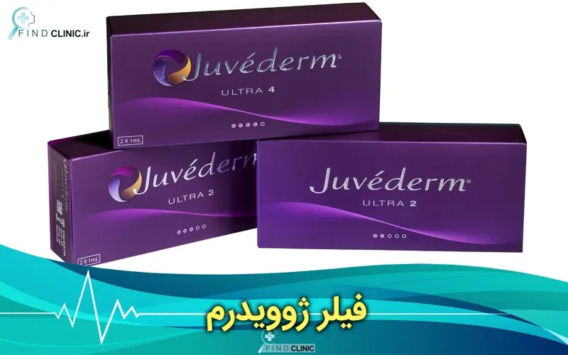 ژل های ژوویدرم